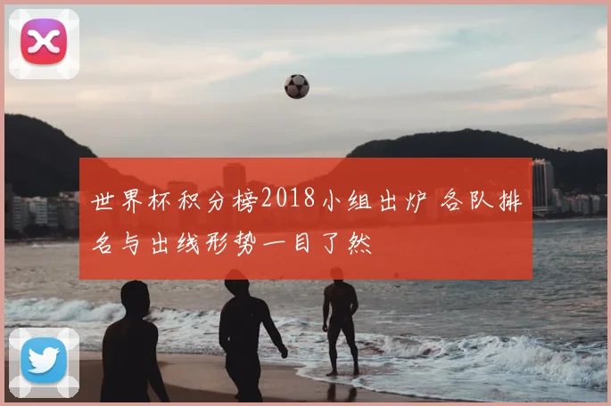 世界杯积分榜2018小组出炉 各队排名与出线形势一目了然