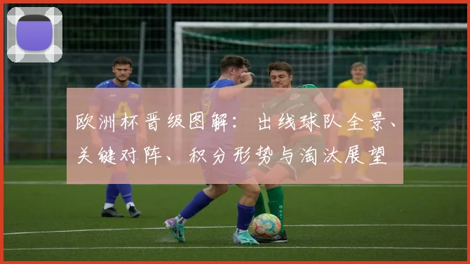 欧洲杯晋级图解：出线球队全景、关键对阵、积分形势与淘汰展望