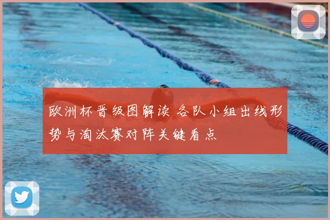 欧洲杯晋级图解读 各队小组出线形势与淘汰赛对阵关键看点